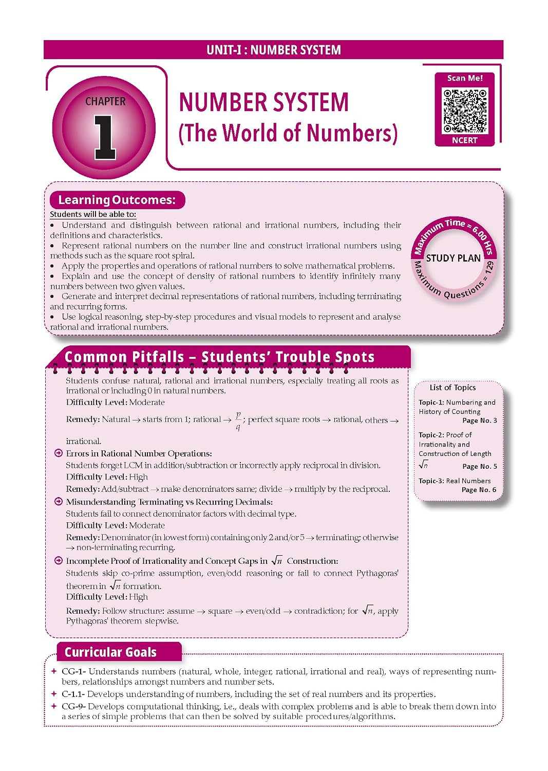 Oswaal CBSE Mathematics Part-1 Question Bank Chapter-wise & Topic-wise Class 9 | Based on NCERT Textbook Ganita Manjari | Includes Summary, Competency-Based Question, Self-Assessment & Practice Papers