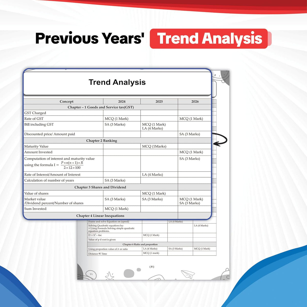 Oswaal ICSE | 10 Sample Question Papers | Class 10 | Computer Applications (For 2027 Exam) | Includes–Board Paper 2026 & Specimen 2027 |With On Tips Notes, Mind Maps & Oswaal AI