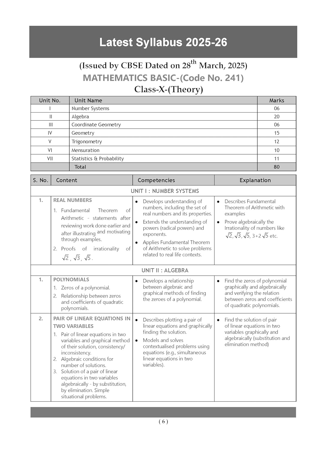 Oswaal CBSE Question Bank Chapterwise and Topicwise SOLVED PAPERS Class 10 Mathematics (Basic) For Exam 2026
