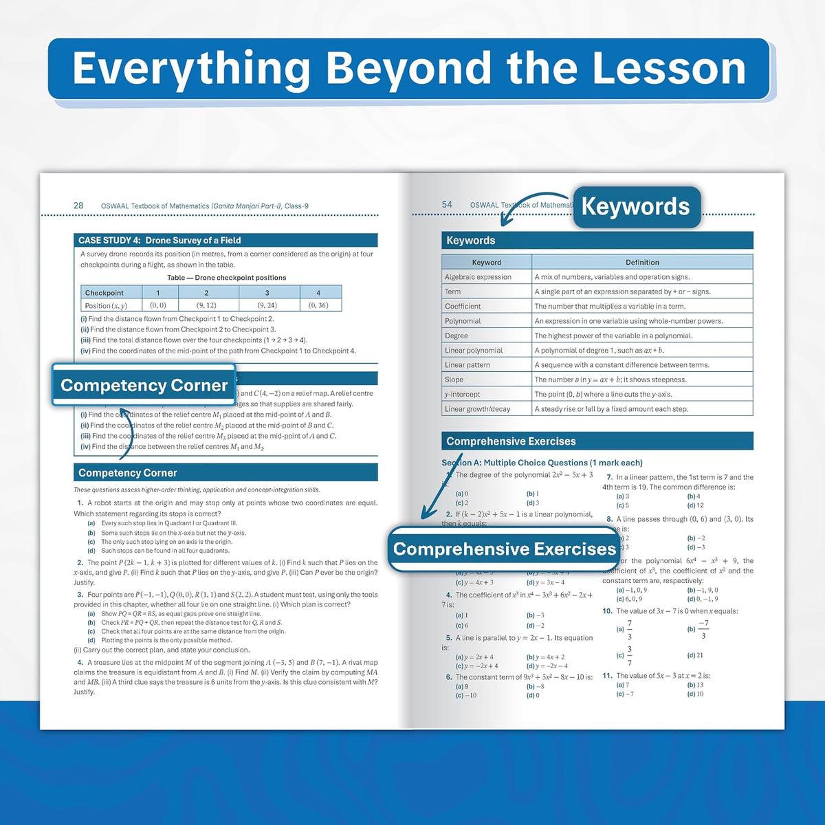 Oswaal Textbook of Mathematics | Standard Level | Class 9 | Based on Latest NCERT Textbook Ganita Manjari Part-1 | Aligned with NEP 2020 & NCF-SE 2023 | With Oswaal AI