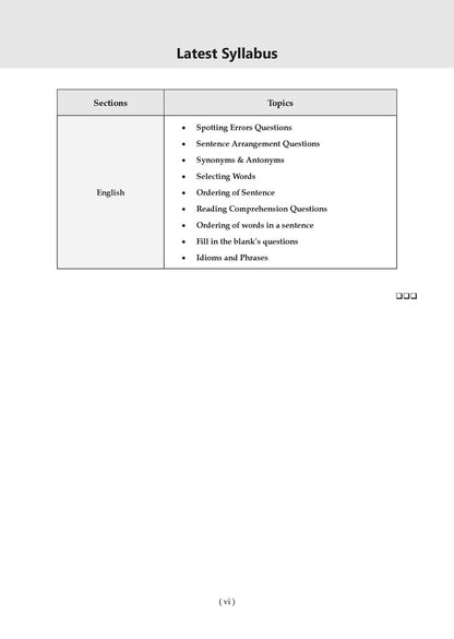 Oswaal CDS Combined Defence Services – 13 Years' Chapter-wise & Topic-wise Solved Paper (2014–2026 I & II) | English | For 2027 Exam | with Oswaal AI