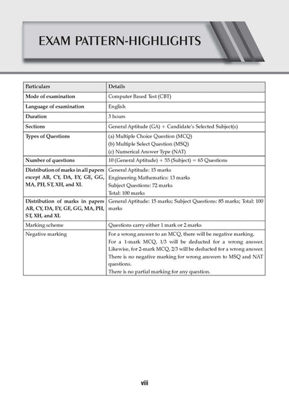 Oswaal GATE General Aptitude & Engineering Mathematics Set of 2 | 17 Years' Chapter-wise & Topic-wise Solved Papers | 2010-2026 | All Streams: CS, EC, EE, ME, CE, IT | For 2027 Exam