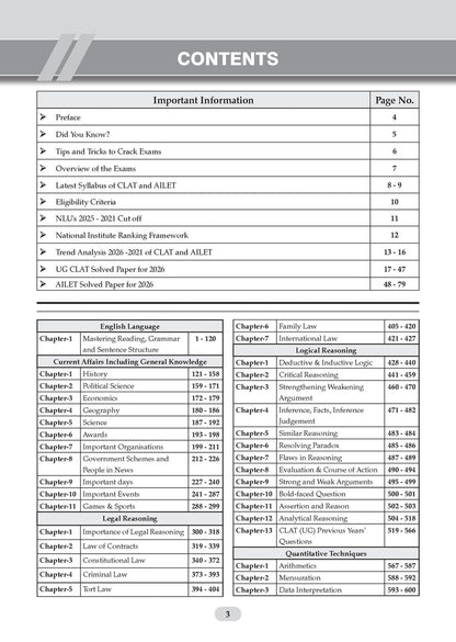 Oswaal CLAT (UG) and AILET | 7 Years' Chapter-wise and Topic-wise Solved Papers | (2020 -2026) | For 2027 Admission Test