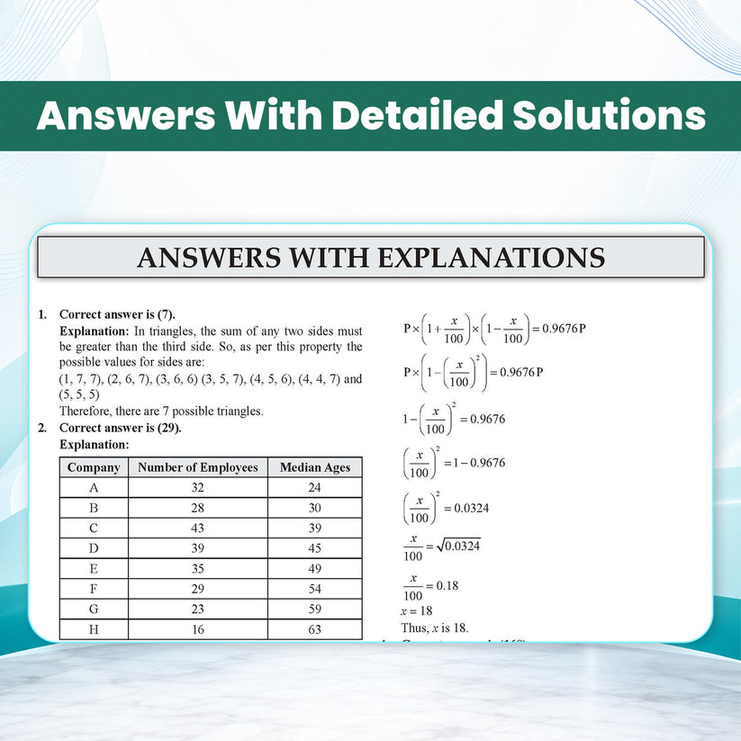 Oswaal IPMAT 21 Previous Years' Solved Papers (2019 – 2026) | Latest 2026 Solved Papers | 2100+ Questions with Detailed Solutions | IPMAT Indore, Rohtak & JIPMAT | Trend Analysis (2022 – 2026) | Oswaal AI