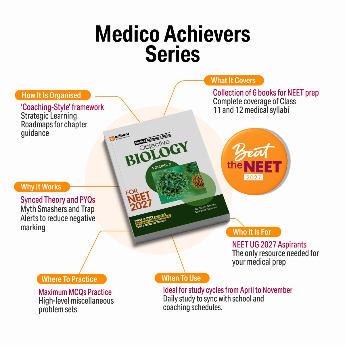 Arihant Objective Physics Volume 1 for NEET 2026-2027 | Medico Achiever’s Series | 3000+ MCQs with PYQs Synced Modular Theory | Fully Revised NEET Preparation Book by DC Pandey