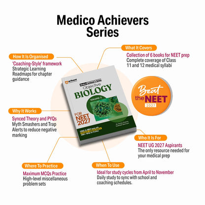 Arihant Objective Physics Volume 1 for NEET 2026-2027 | Medico Achiever’s Series | 3000+ MCQs with PYQs Synced Modular Theory | Fully Revised NEET Preparation Book by DC Pandey