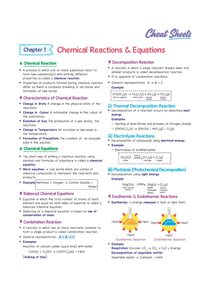 Arihant i-Succeed CBSE Sample Papers 2027 Class 10 Science | 15 Sample Question Papers | Colour-Coded Revision Cheat Sheets, Toppers Copy with Expert Insights | Free Super Power Kit