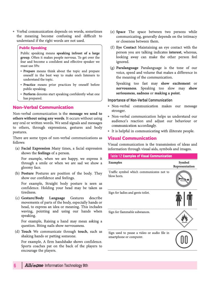 Arihant All in One Information Technology (Code -402 ) Class 9 for CBSE Exam 2026-27 | NCERT Based Complete Theory, Practice Exercises, CBQs, A-R, ... Maps | Revised Edition as per Latest Syllabus