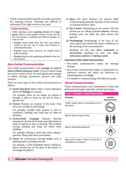 Arihant All in One Information Technology (Code -402 ) Class 9 for CBSE Exam 2026-27 | NCERT Based Complete Theory, Practice Exercises, CBQs, A-R, ... Maps | Revised Edition as per Latest Syllabus