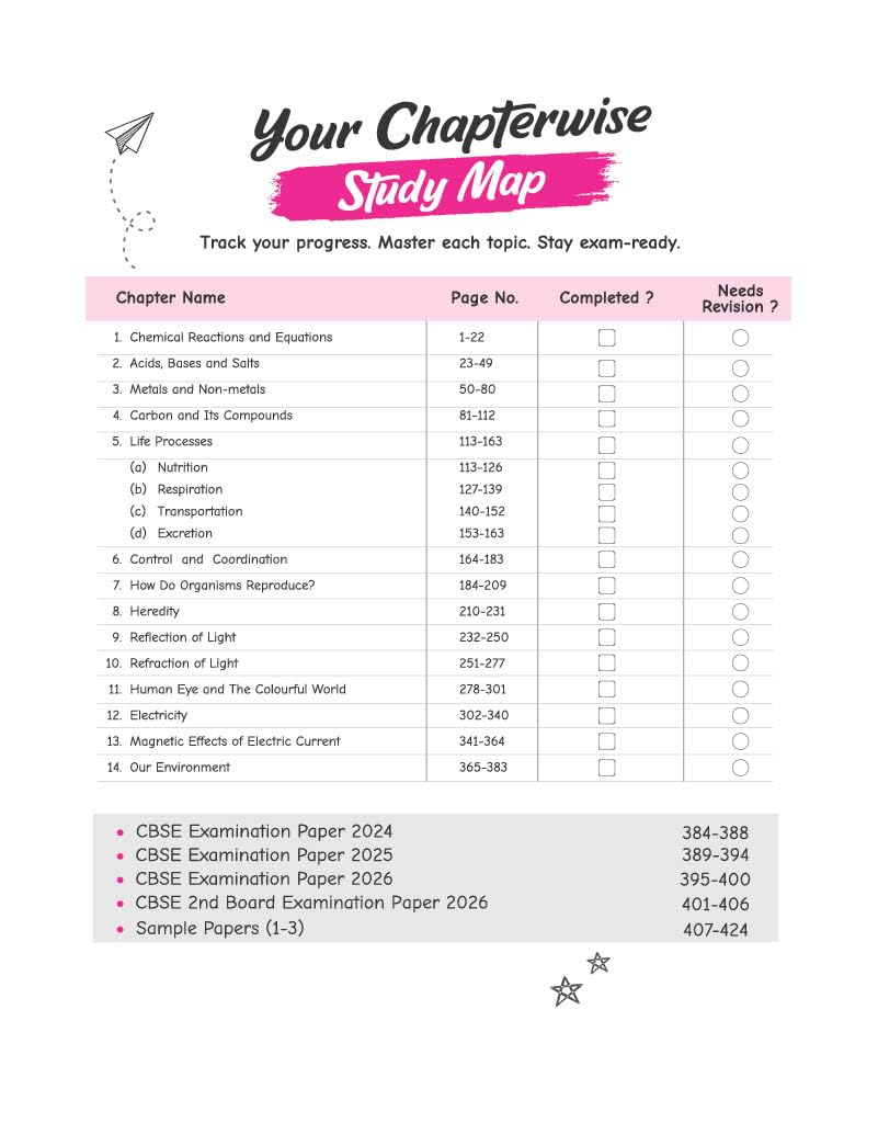 Arihant CBSE Question Bank Class 10 Science For Board Exam 2027 | Chapterwise PYQs (2026–2016) with Revision Theory, Detailed Solutions, Exam Tips & Sample Papers As per Latest CBSE Syllabus
