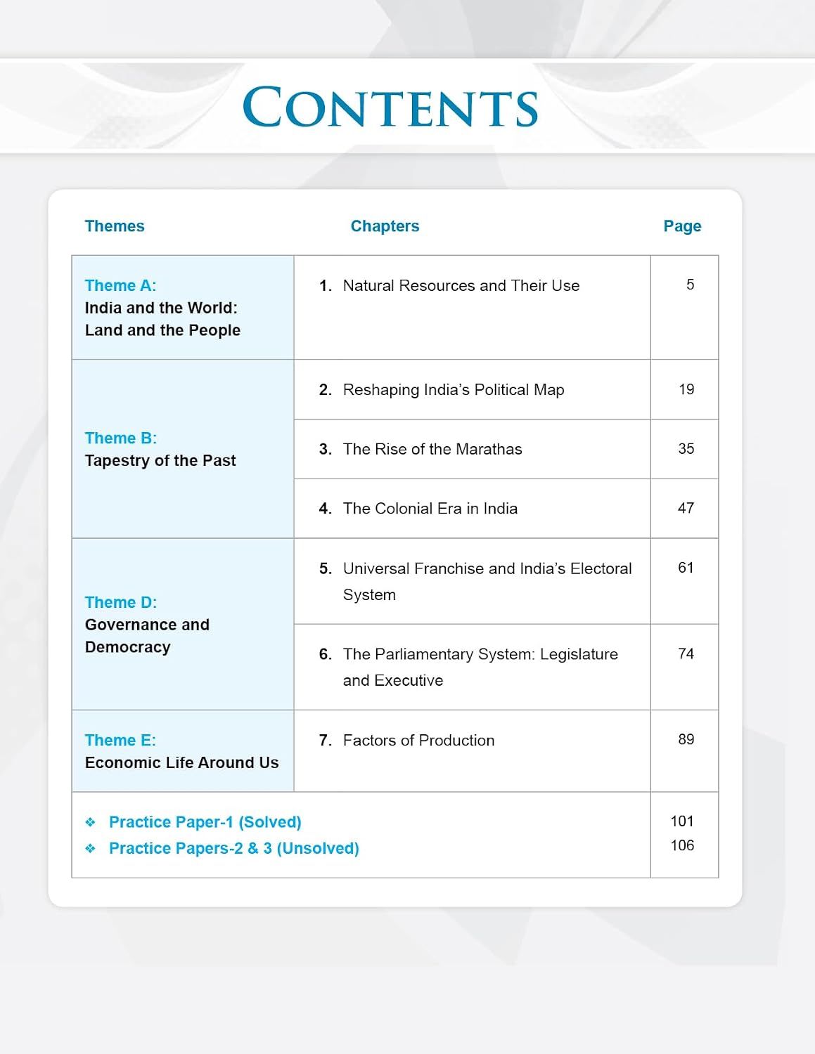 Full Marks Social Science EXPLORING SOCIETY Class 8 Complete Study Material – for CBSE 2026 Exams | New Edition as per Latest NCERT Textbooks | Quick ... Solved Q&A, PYQs, CBQs, Sample Papers