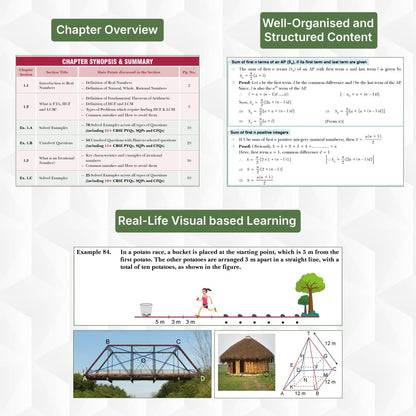 SMART Minds Mathematics Class 10 (Vol. 1 – 2) | CBSE 2026–27 | NCERT-Aligned Textbook with PYQs (Including 2025), Mind Maps, Competency-Based Practice & Audio-Visual Learning | By Parijat Jain