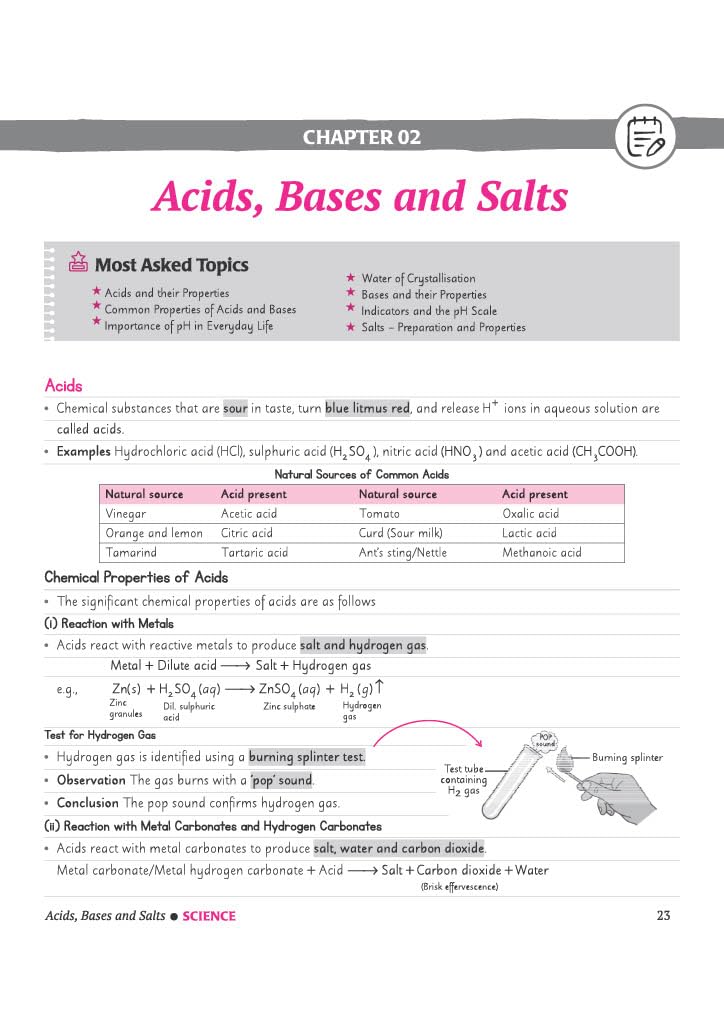 Arihant CBSE Question Bank Class 10 Science For Board Exam 2027 | Chapterwise PYQs (2026–2016) with Revision Theory, Detailed Solutions, Exam Tips & Sample Papers As per Latest CBSE Syllabus