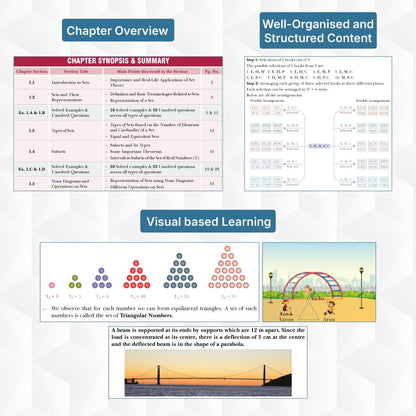 SMART Minds Mathematics Class 11 (Vol. 1 – 2) | CBSE 2026–27 | NCERT-Aligned Textbook with PYQs (Including 2025), Mind Maps, Competency-Based Practice & Audio-Visual Learning | By Parijat Jain