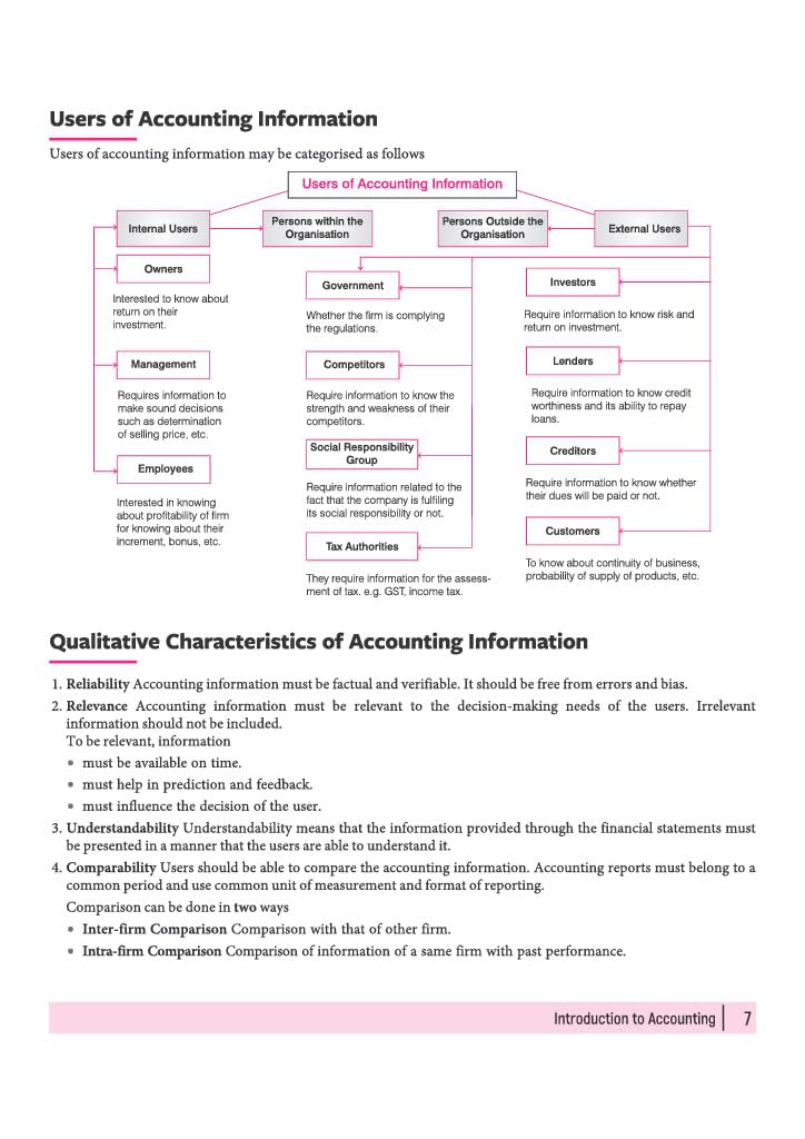 Arihant All in One Accountancy Class 11 for CBSE Exam 2026-27 | NCERT Based Complete Theory, Practice Exercises, CBQs, A-R, Sample Papers & Mind Maps | Revised Edition as per Latest Syllabus