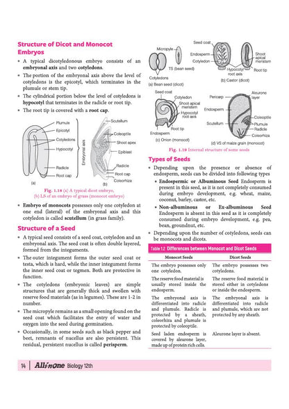 Arihant All in One Biology Class 12 for CBSE Exam 2026-27 | NCERT Based Complete Theory, Practice Exercises, CBQs, A-R, Sample Papers & Mind Maps | Revised Edition as per Latest Syllabus