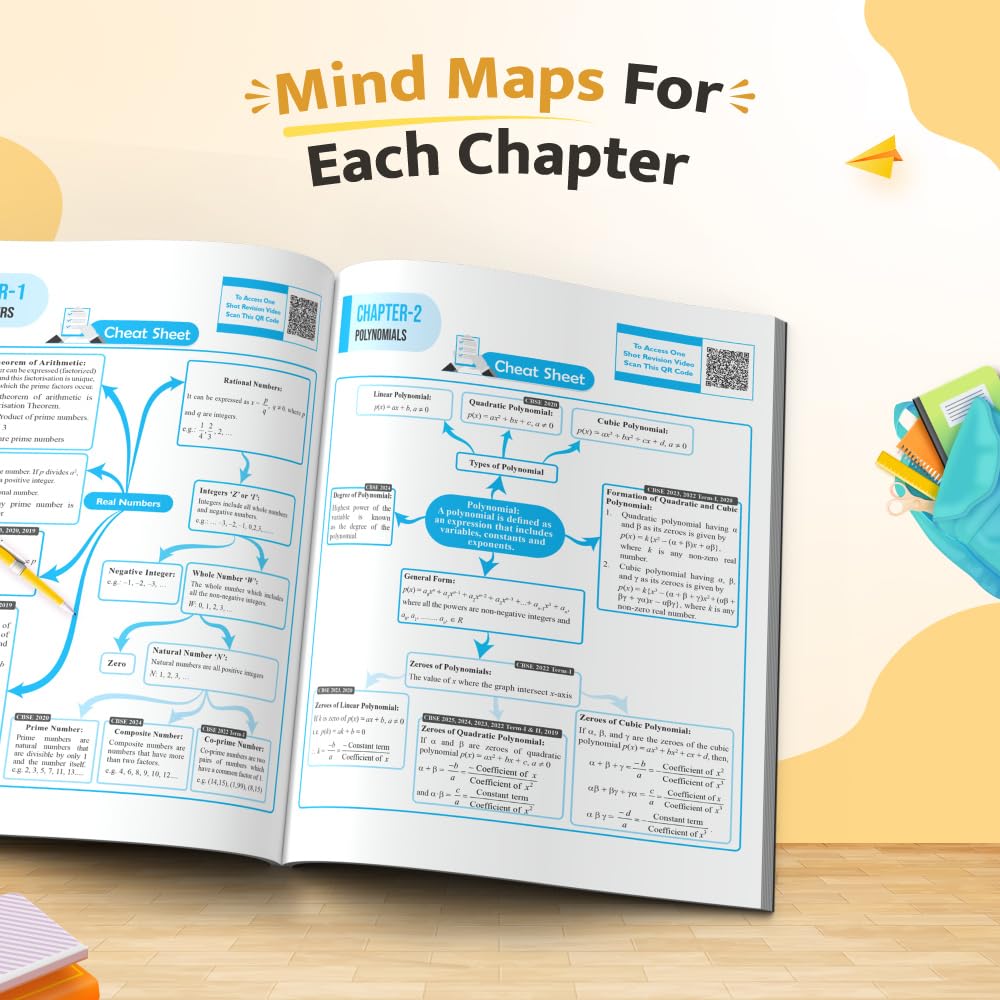 PW CBSE 15 Sample Question Papers Class 10 Maths (Standard) For 2027 Board Exam (New Pattern) | CBSE Like Question Booklet and Answer Sheets, Marking Stickers, Mind Maps, Most Probable Questions