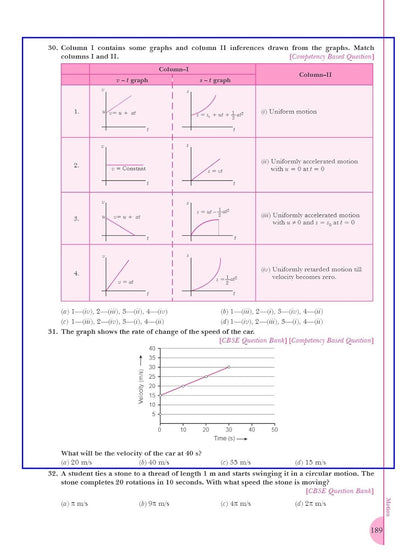 Xam idea Science Class 9 Book | CBSE Board | Chapterwise Question Bank | Based on Revised CBSE Syllabus | NCERT Questions Included | 2025-26 Exam