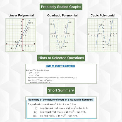 SMART Minds Mathematics Class 10 (Vol. 1 – 2) | CBSE 2026–27 | NCERT-Aligned Textbook with PYQs (Including 2025), Mind Maps, Competency-Based Practice & Audio-Visual Learning | By Parijat Jain