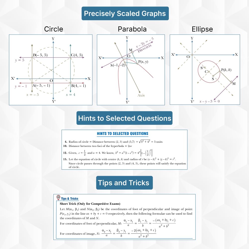 SMART Minds Mathematics Class 11 (Vol. 1 – 2) | CBSE 2026–27 | NCERT-Aligned Textbook with PYQs (Including 2025), Mind Maps, Competency-Based Practice & Audio-Visual Learning | By Parijat Jain