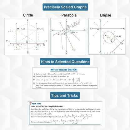 SMART Minds Mathematics Class 11 (Vol. 1 – 2) | CBSE 2026–27 | NCERT-Aligned Textbook with PYQs (Including 2025), Mind Maps, Competency-Based Practice & Audio-Visual Learning | By Parijat Jain