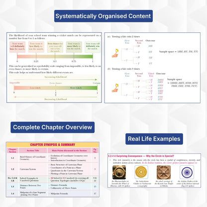 SMART Minds Mathematics Class 9 (Vol. 1 – 2) | CBSE 2026–27 | NCERT-Aligned Textbook with PYQs (Including 2025), Mind Maps, Competency-Based Practice & Audio-Visual Learning | By Parijat Jain