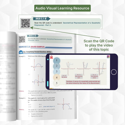 SMART Minds Mathematics Class 10 (Vol. 1 – 2) | CBSE 2026–27 | NCERT-Aligned Textbook with PYQs (Including 2025), Mind Maps, Competency-Based Practice & Audio-Visual Learning | By Parijat Jain