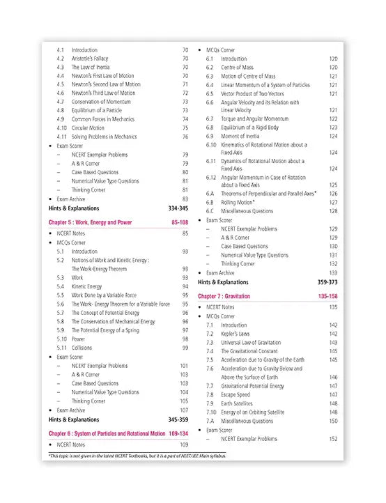 MTG – Physics, Objective NCERT at your FINGERTIPS | NEET-JEE Books (Based on NCERT Latest Pattern For 2025 Exam)