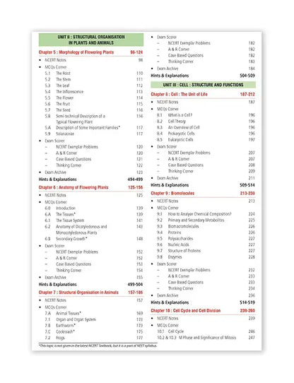 MTG – Biology, Objective NCERT at your FINGERTIPS | NEET Books (Based on NCERT Latest Pattern For 2025 Exam)