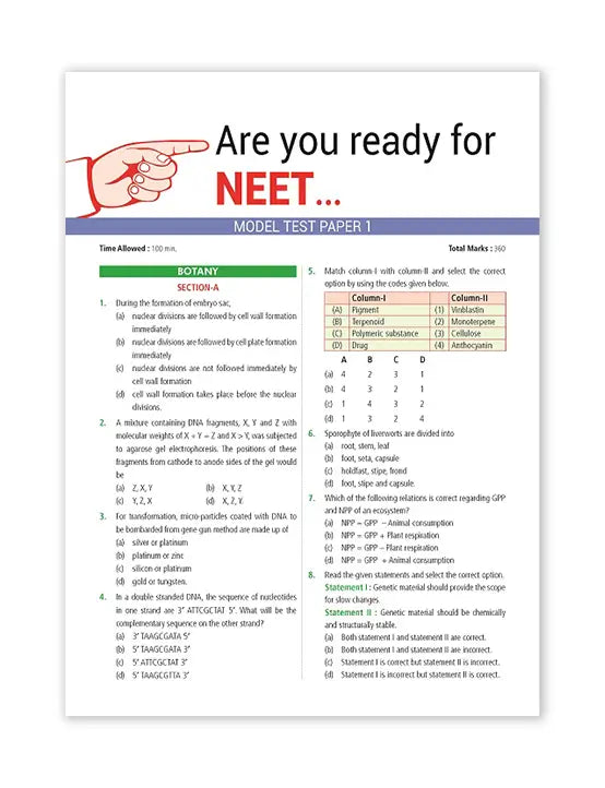 MTG – Biology, Objective NCERT at your FINGERTIPS | NEET Books (Based on NCERT Latest Pattern For 2025 Exam)