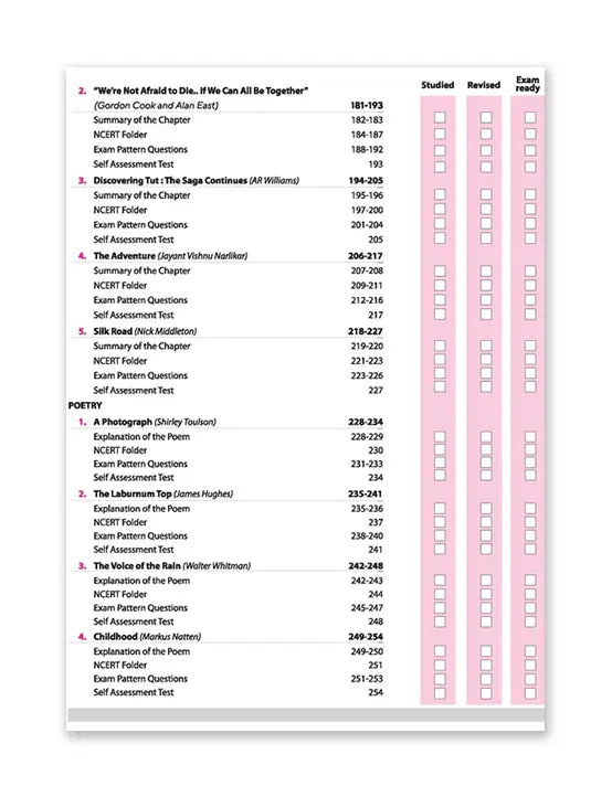 Arihant – English Core, All In One Textbook | NCERT & Other Questions, CBQs, Sample Papers | Including Assessment of Speaking & Listening Skills | Exam 2025-26 | for Class for 11