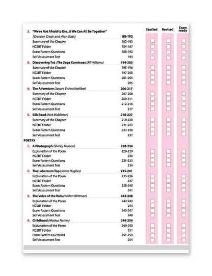 Arihant – English Core, All In One Textbook | NCERT & Other Questions, CBQs, Sample Papers | Including Assessment of Speaking & Listening Skills | Exam 2025-26 | for Class for 11