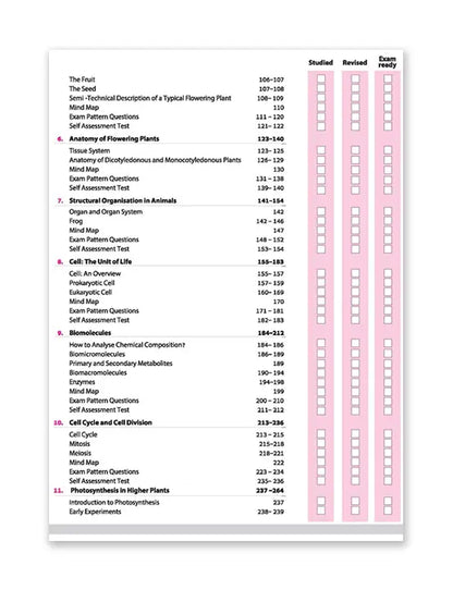 Arihant – Biology, All In One Textbook | Simplified NCERT Theory, CBQs, A-R, Case Based, Sample Question Papers| Included Mind Maps | Exam 2025-26 | for Class for 11