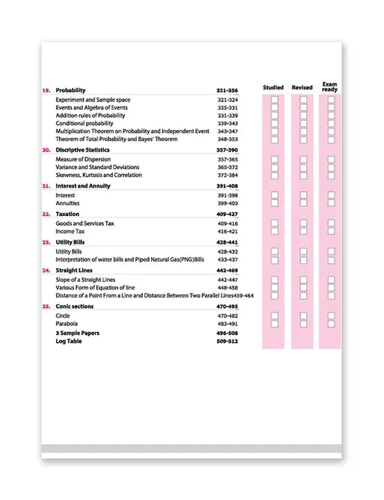 Arihant – Applied Mathematics, All In One Textbook | Topic & Chapter Exercises, CBQs, MCQs, A-R, Case Based, Sample Question Papers | Exam 2025-26 | for Class for 11