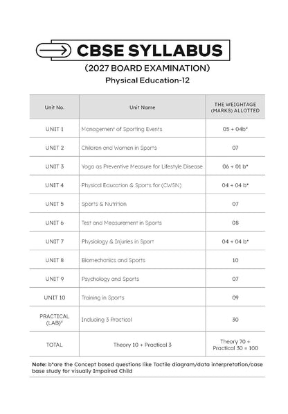 Mastermind CBSE Physical Education Class 12 Question Bank Exam 2026-27 | Chapter & Topic wise Solved Question | Latest Syllabus | Includes 2026 Papers