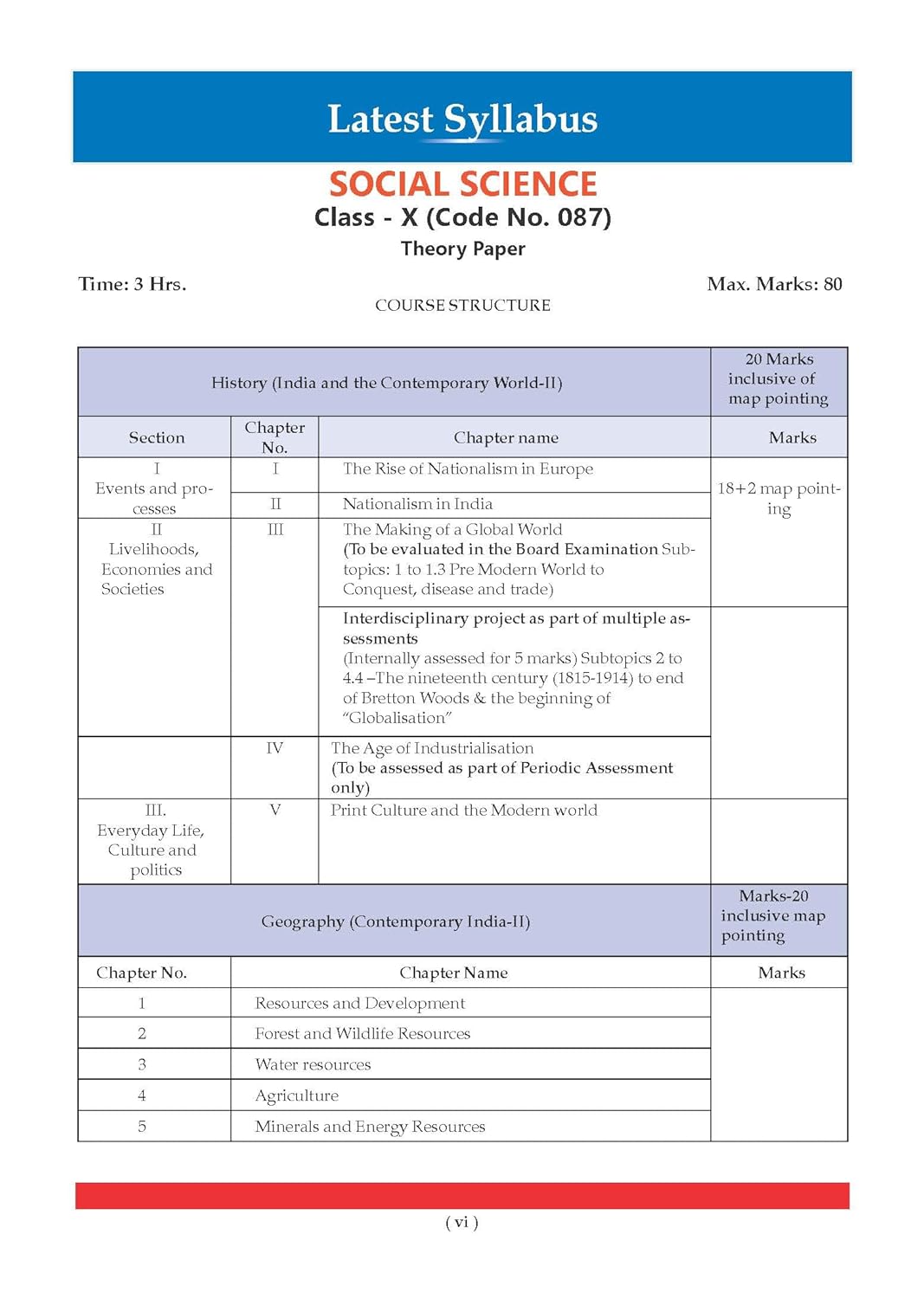 Oswaal CBSE Class 10 Social Science Question Bank | Chapter & Topic-wise Solved Papers (2017–2026) | Based on Latest Syllabus (April 2026) | Includes 2026 Papers | | For 2027 Exam