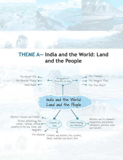 Full Marks Social Science Complete Study Material Class 7 | Based on New NCERT Textbook EXPLORING SOCIETY: INDIA AND BEYOND (Part-1 & 2) and CBSE ... Papers and More | For March 2027 Examination
