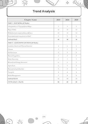 Oswaal ICSE 10 Sample Question Papers Class 10 Geography for Board Exam 2026 (Strictly aligned with CISCE Latest Specimen Paper 2026), Competency-Based Questions, Mind Maps, On-Tips Notes, Solved MCQs, Revision with Explanations & Board Marking Scheme