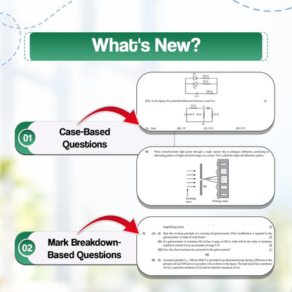 Oswaal CBSE 15 Sample Question Papers Class 12 Board Exam Physics 2026-27 based on latest CBSE SQP dated (21 Sep 2026) | New Questions Typologies With Oswaal AI