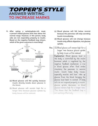 Educart CBSE Sample Paper Class 10 2026-27 | Science, Mathematics & Social Science | 3 Books (with Topper-Style Solutions & Cheat Sheet Wall Chart for 2027 exam)