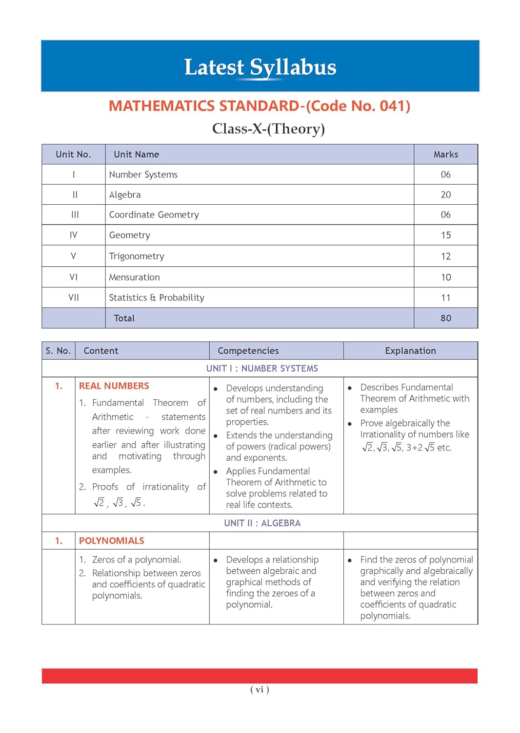 Oswaal CBSE Class 10 Mathematics (Standard) Question Bank | Chapter & Topic-wise Solved Papers (2017–2026) | Based on Latest Syllabus (April 2026) | Includes 2026 Papers | | For 2027 Exam