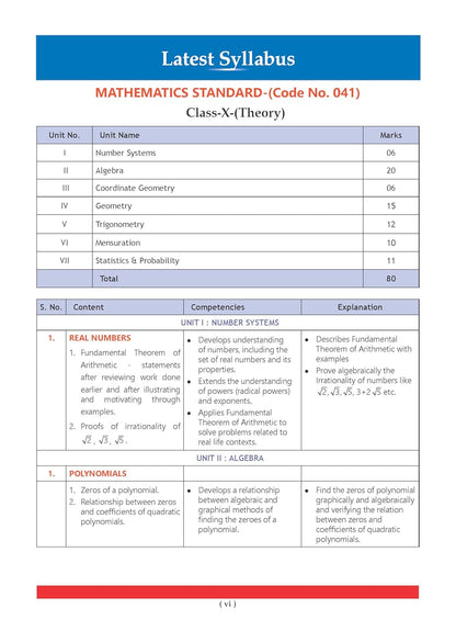 Oswaal CBSE Class 10 Mathematics (Standard) Question Bank | Chapter & Topic-wise Solved Papers (2017–2026) | Based on Latest Syllabus (April 2026) | Includes 2026 Papers | | For 2027 Exam