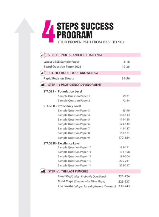 Arihant - Mathematics (Standrad), I-Succeed CBSE 2026 for Class 10 | 15 Sample Question Papers | Rapid Revision Sheets | 3 Stages Of Sample Papers | Fully Solved Board Paper 2025 | Based On Latest CBSE Sample Paper