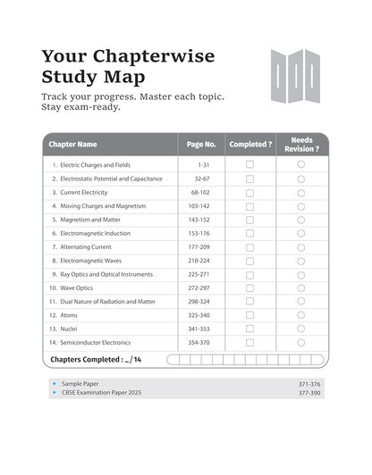 Arihant CBSE Chapterwise Question Bank 2025–2016 for Class 12 Physics | Latest Syllabus | Includes PYQ, Sample Papers, and CBSE Marking Scheme