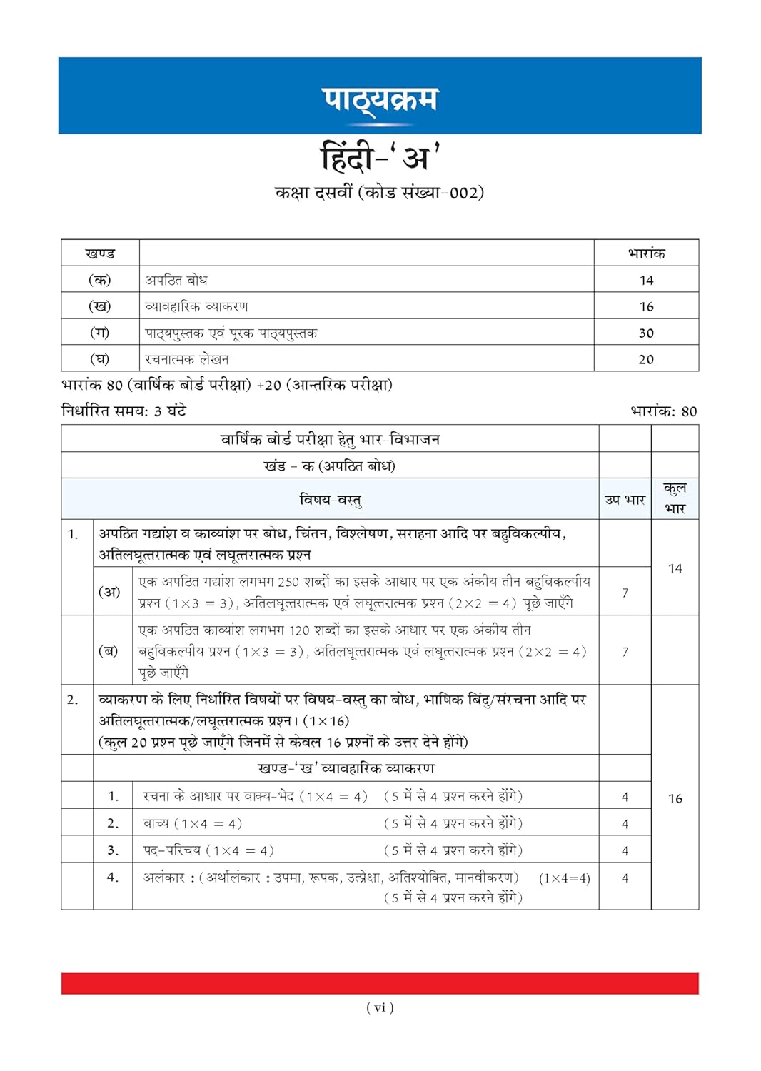 Oswaal CBSE Class 10 Hindi-A Question Bank | Chapter & Topic-wise Solved Papers (2017–2026) | Based on Latest Syllabus (April 2026) | Includes 2026 Papers | For 2027 Exam