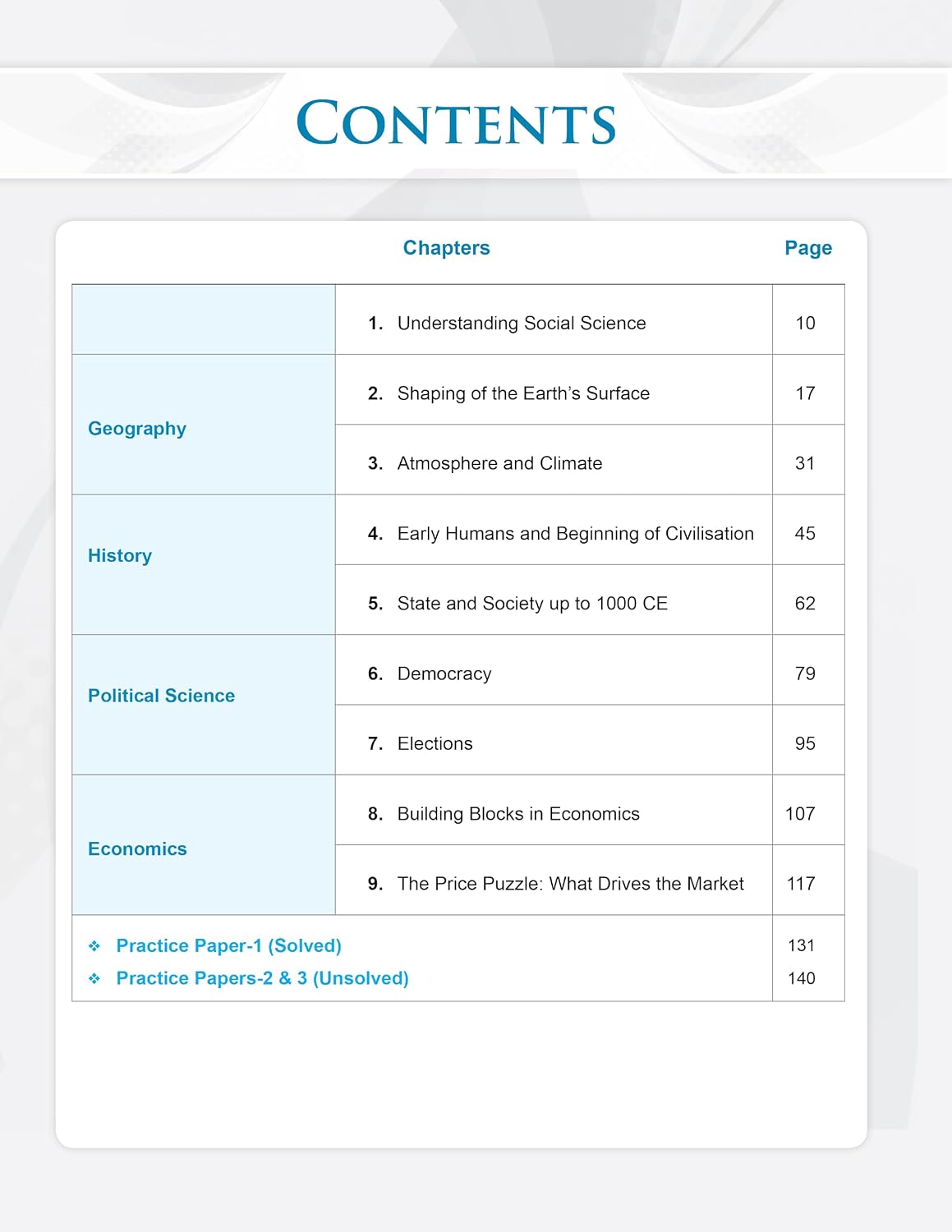 Full Marks Social Science Complete Study Material for Class 9 | Based on New NCERT Textbook UNDERSTANDING SOCIETY: INDIA & BEYOND (PART 1) | Includes ... Self-Assessment, Practice Papers & More