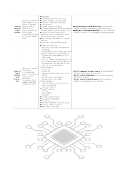 Mastermind CBSE Class 10 Information Technology Question Bank Exam 2026-27 | Chapter & Topic wise Solved Question | Latest Syllabus | Includes 2026 Papers