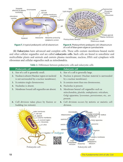 Lakhmir Singh Science Class 9 Biology Part 3 (2026-27 For CBSE Board Exams) | As Per Latest NCERT & CBSE Syllabus | Complete Biology Study for School Exams | NCERT Book Questions & Answers, CBQ, Solved Board Papers & Exercises – Science Grade 9