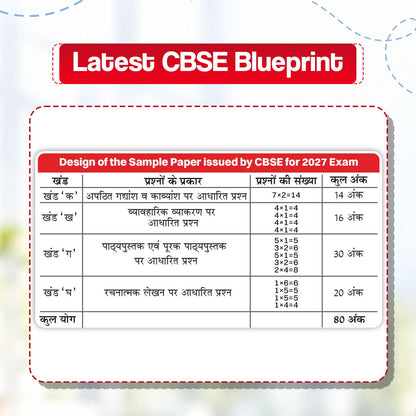 Oswaal CBSE 15 Sample Question Papers Class 10 Board Exam English Communicative 2026-27 based on latest CBSE SQP dated (21 Sep 2026) | New Questions Typologies With Oswaal AI