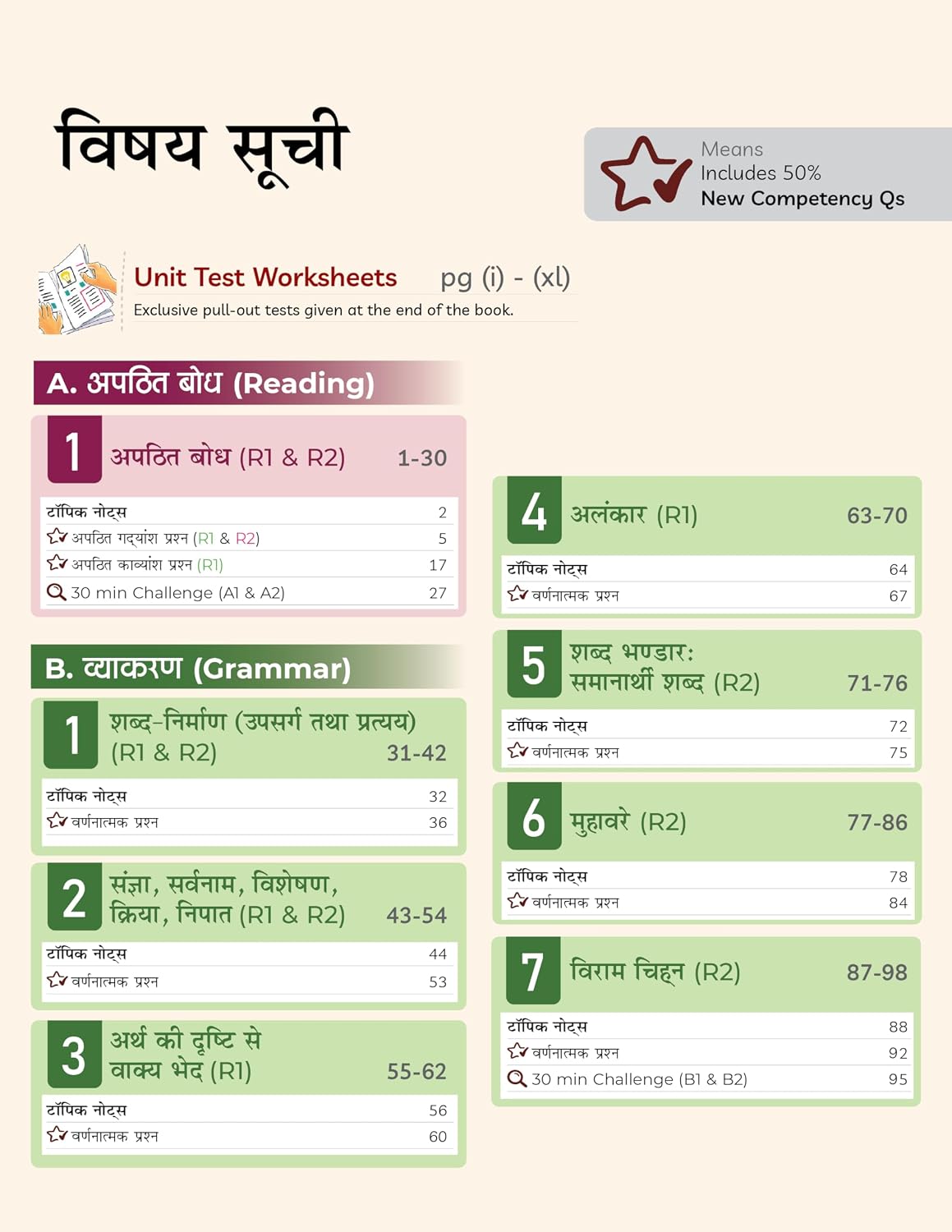 Educart CBSE Class 9 Hindi Question Bank 2026-27 | Ganga Level R1 & R2 | New NCERT Guide and Most Important Reference Book for 2027 (with worksheets and sample papers extra)